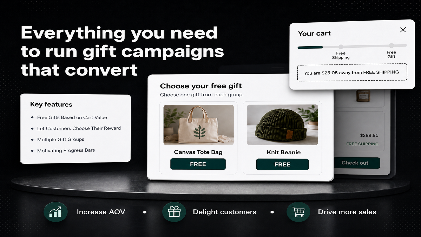 Key features — gift selection, progress bars, and campaign tools